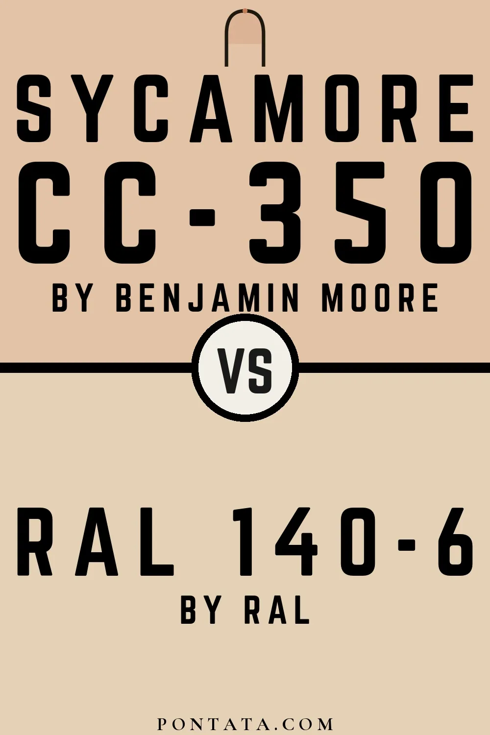 Sycamore vs RAL 140-6