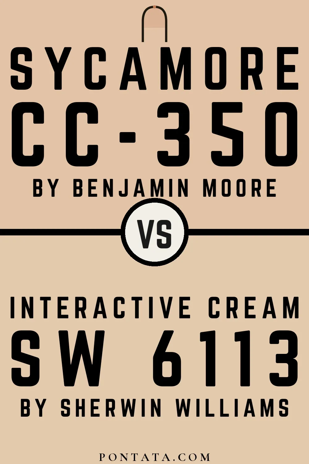 Sycamore vs Interactive Cream