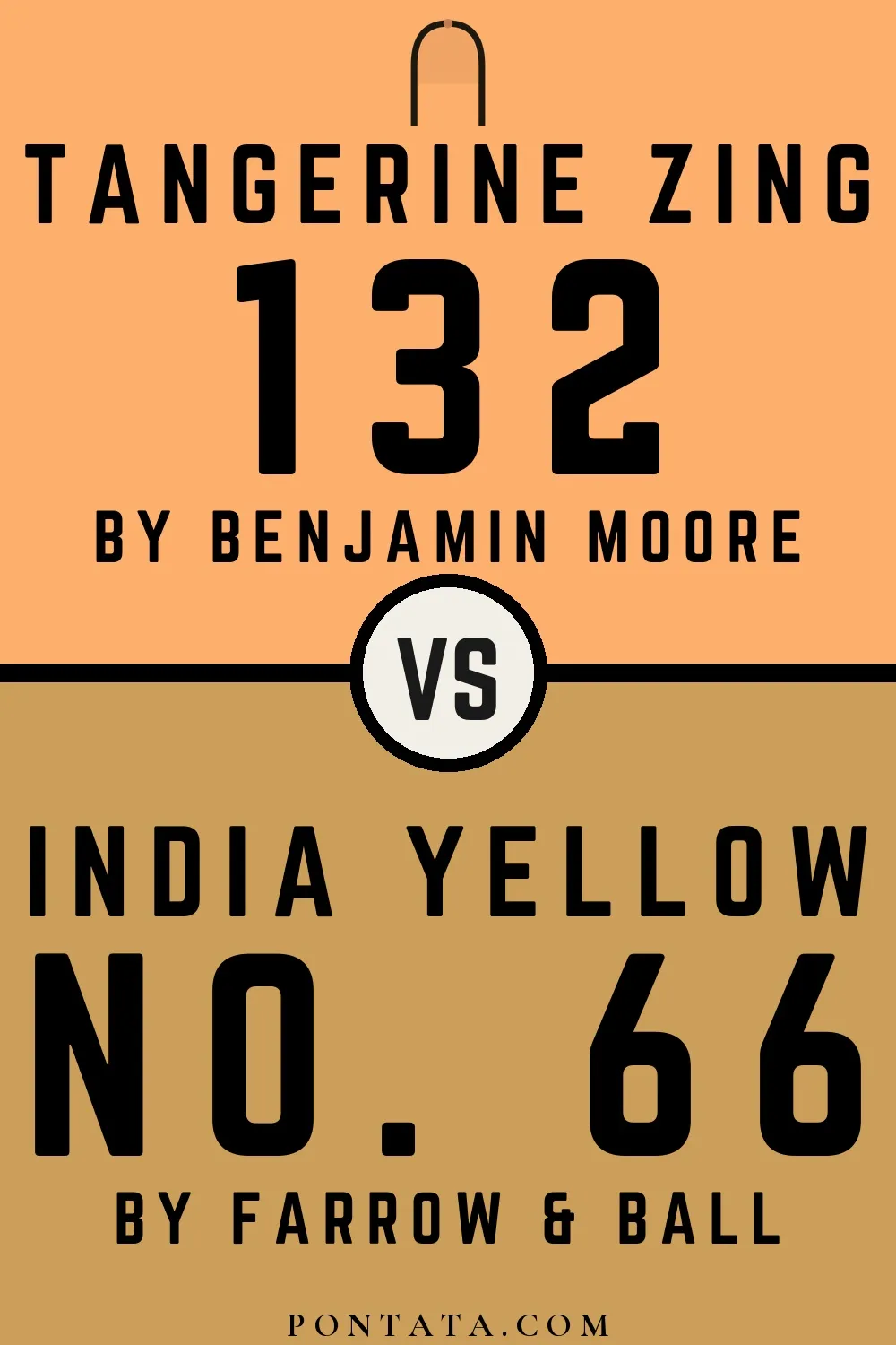 Tangerine Zing vs India Yellow