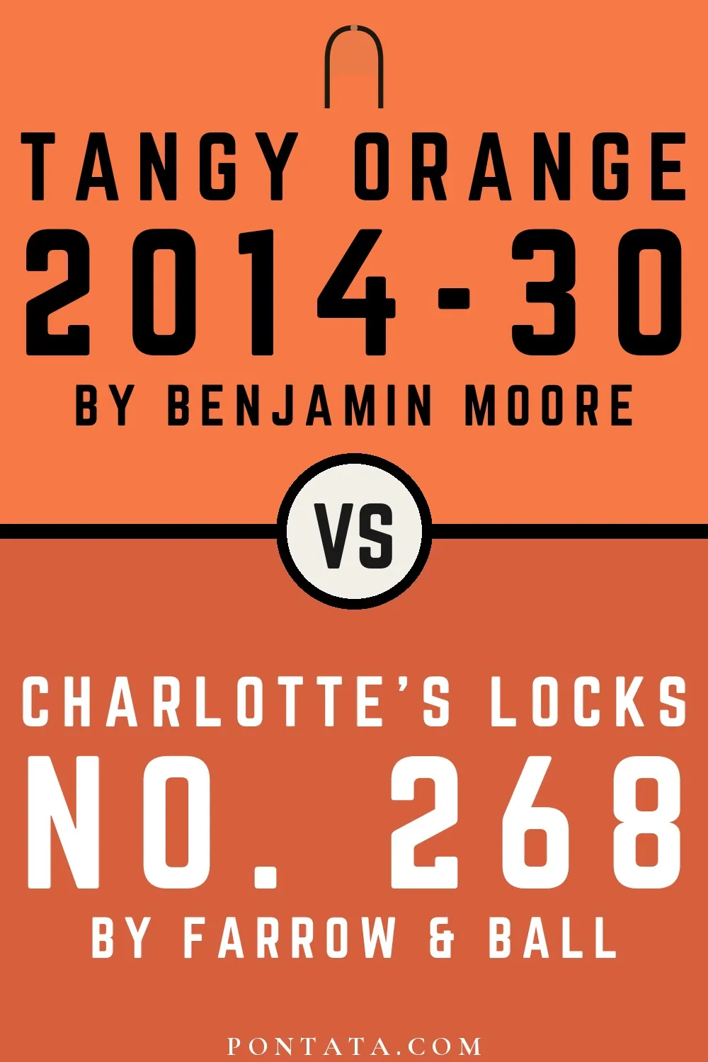 Tangy Orange vs Charlotte's Locks
