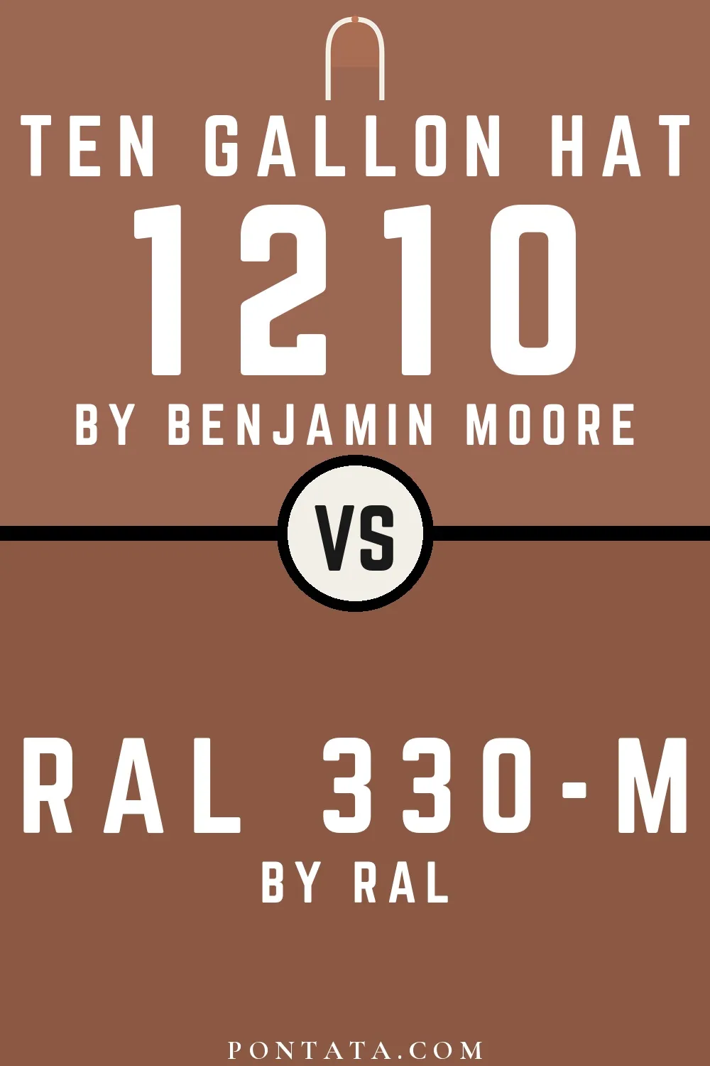 Ten Gallon Hat vs RAL 330-M
