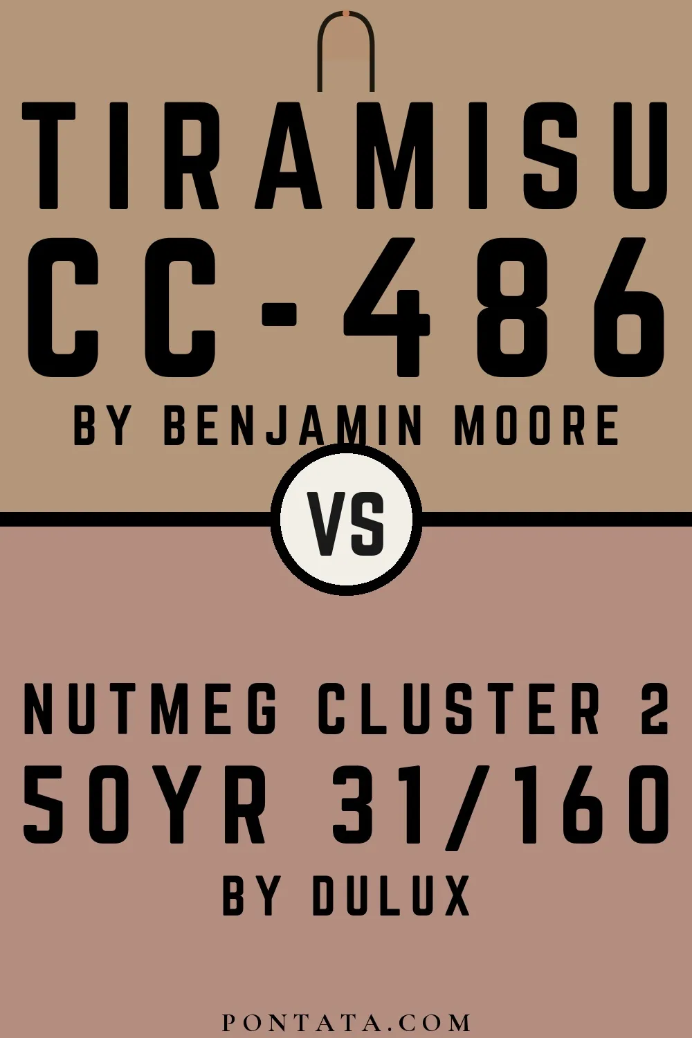 Tiramisu vs Nutmeg Cluster 2