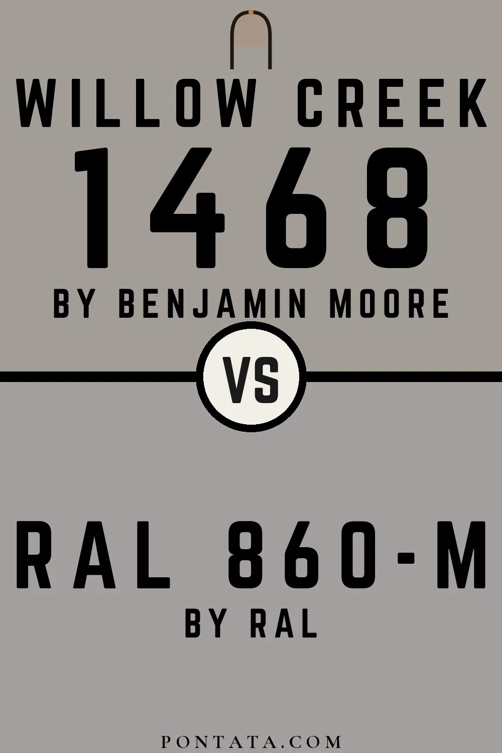 Willow Creek vs RAL 860-M