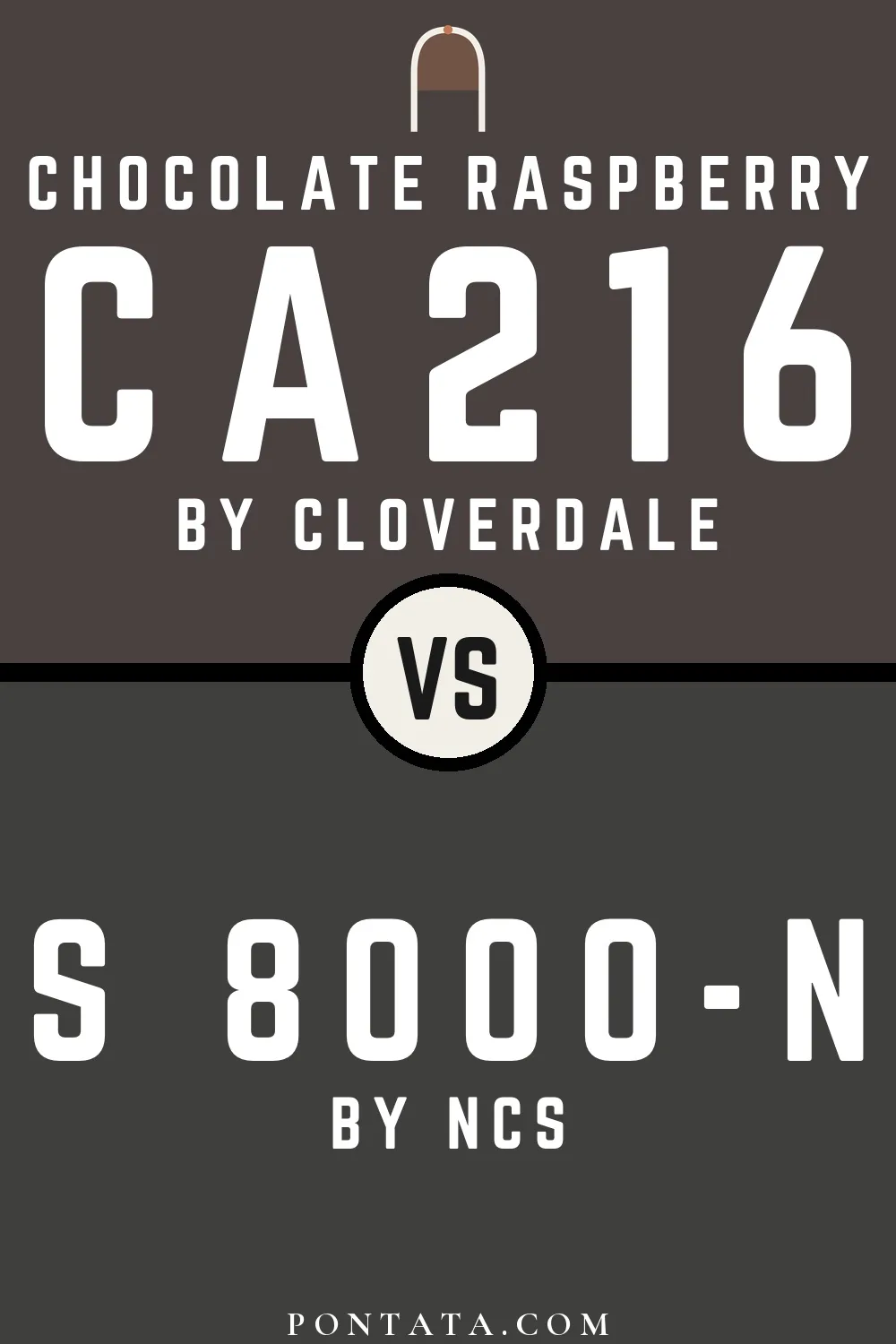 Chocolate Raspberry vs S 8000-N