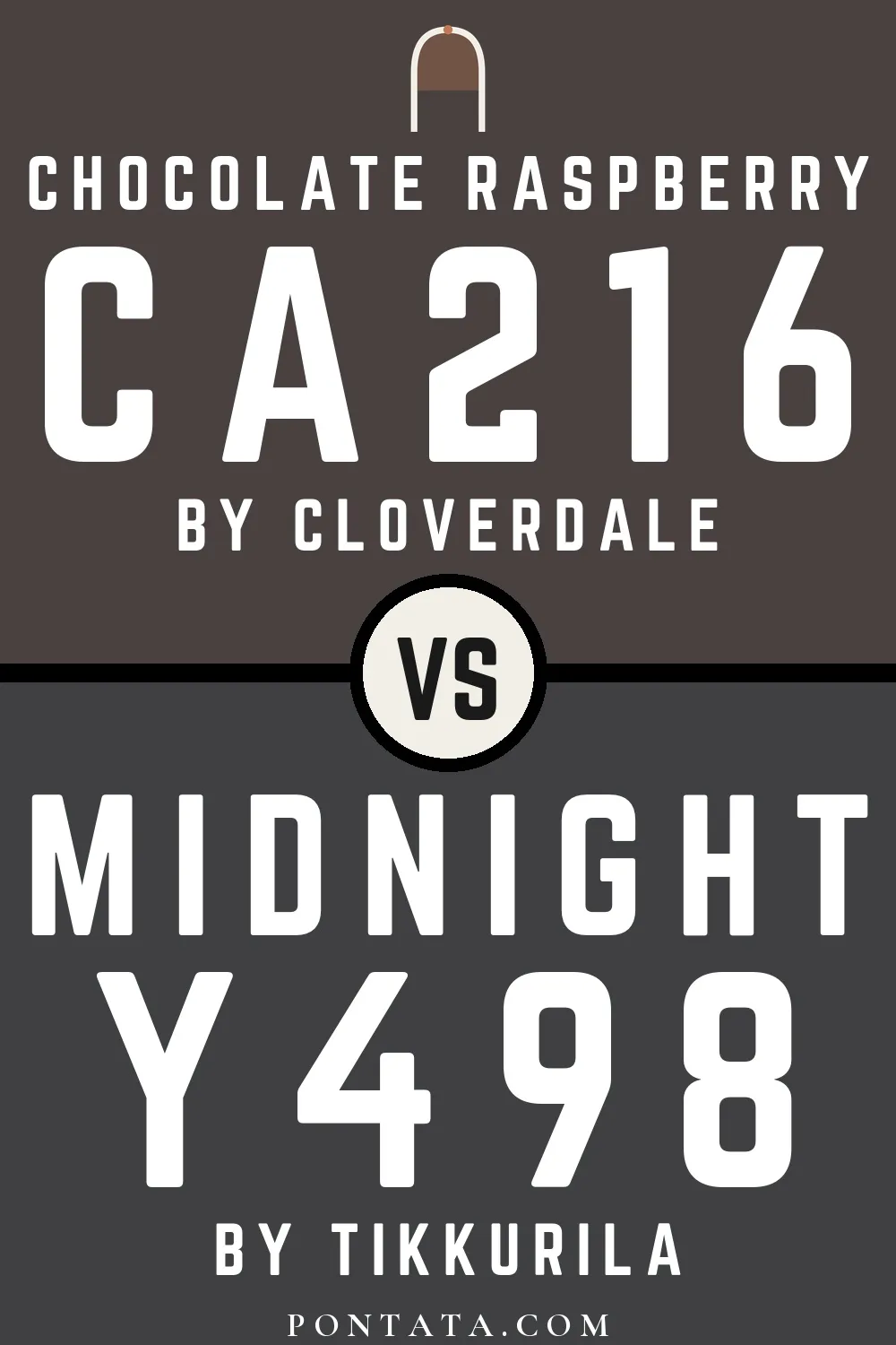 Chocolate Raspberry vs Midnight