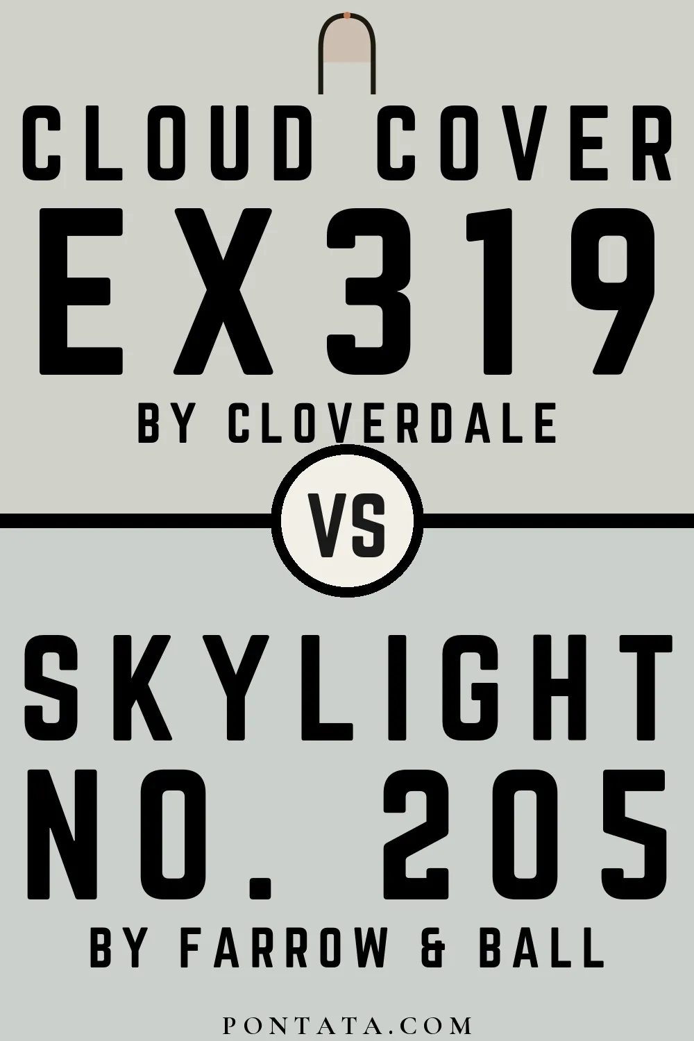 Cloud Cover vs Skylight