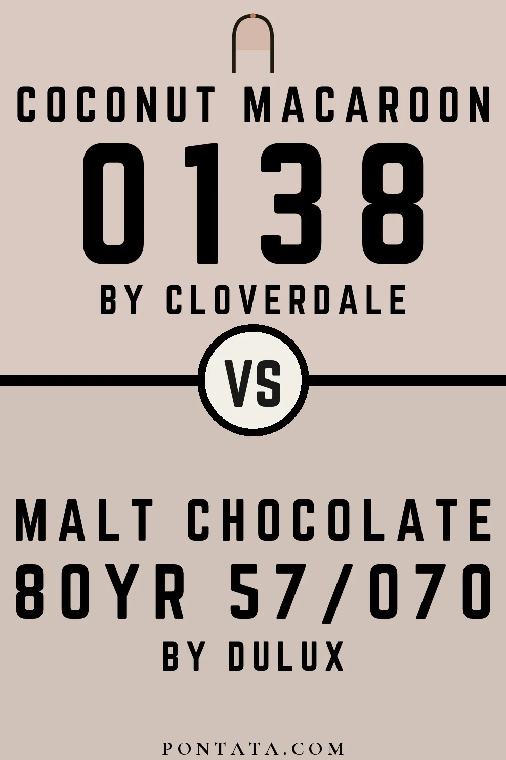 Coconut Macaroon vs Malt Chocolate