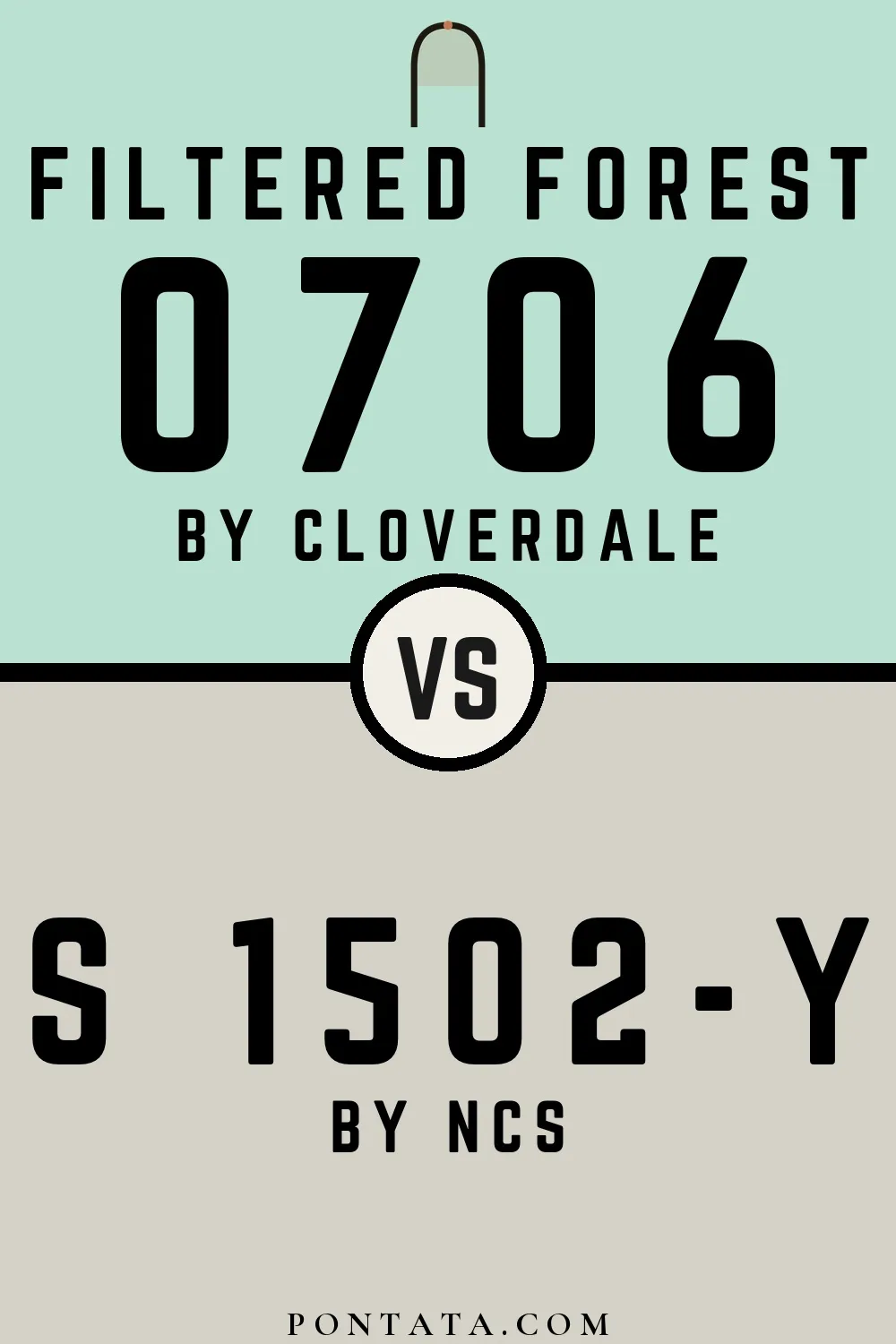 Filtered Forest vs S 1502-Y