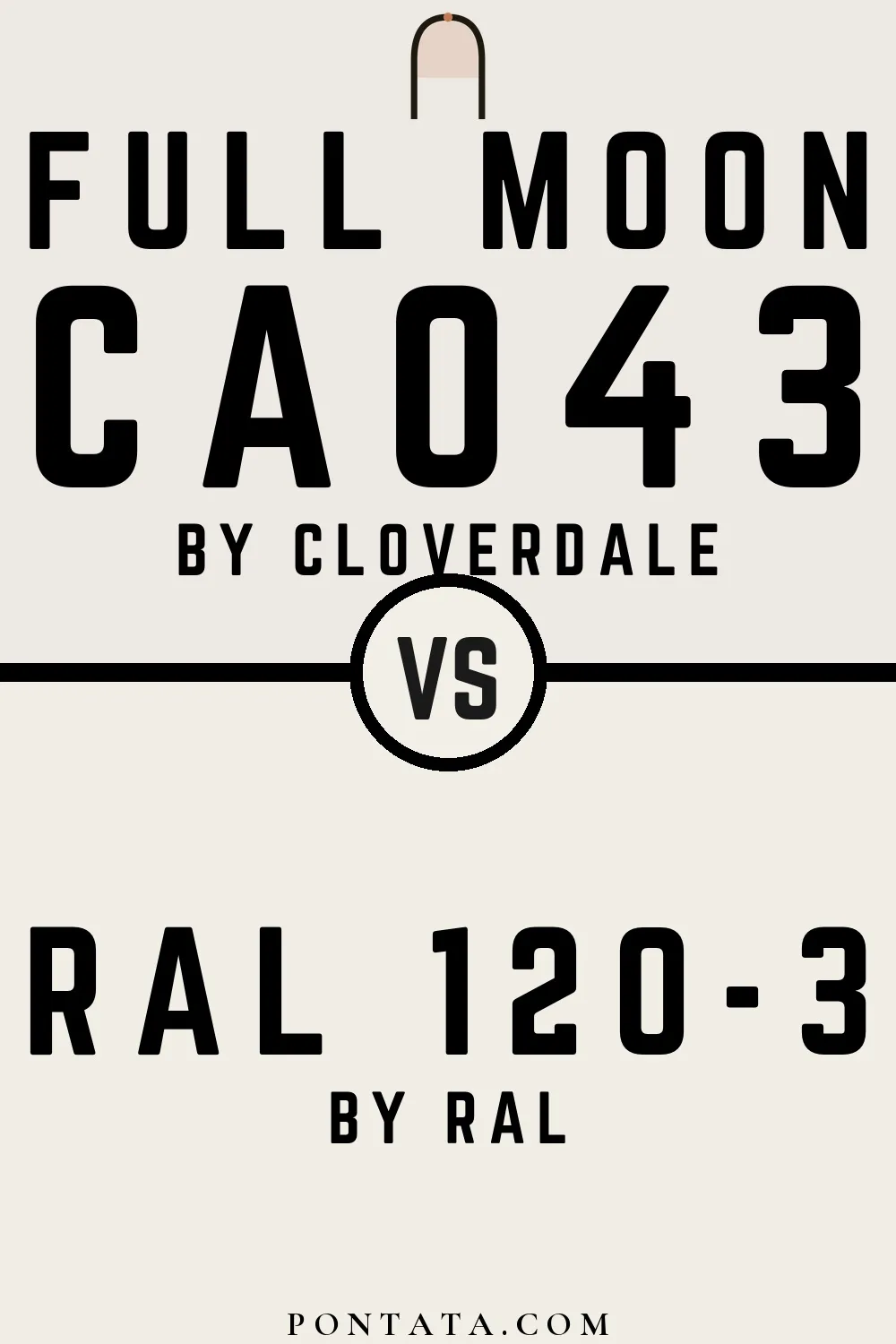 Full Moon vs RAL 120-3