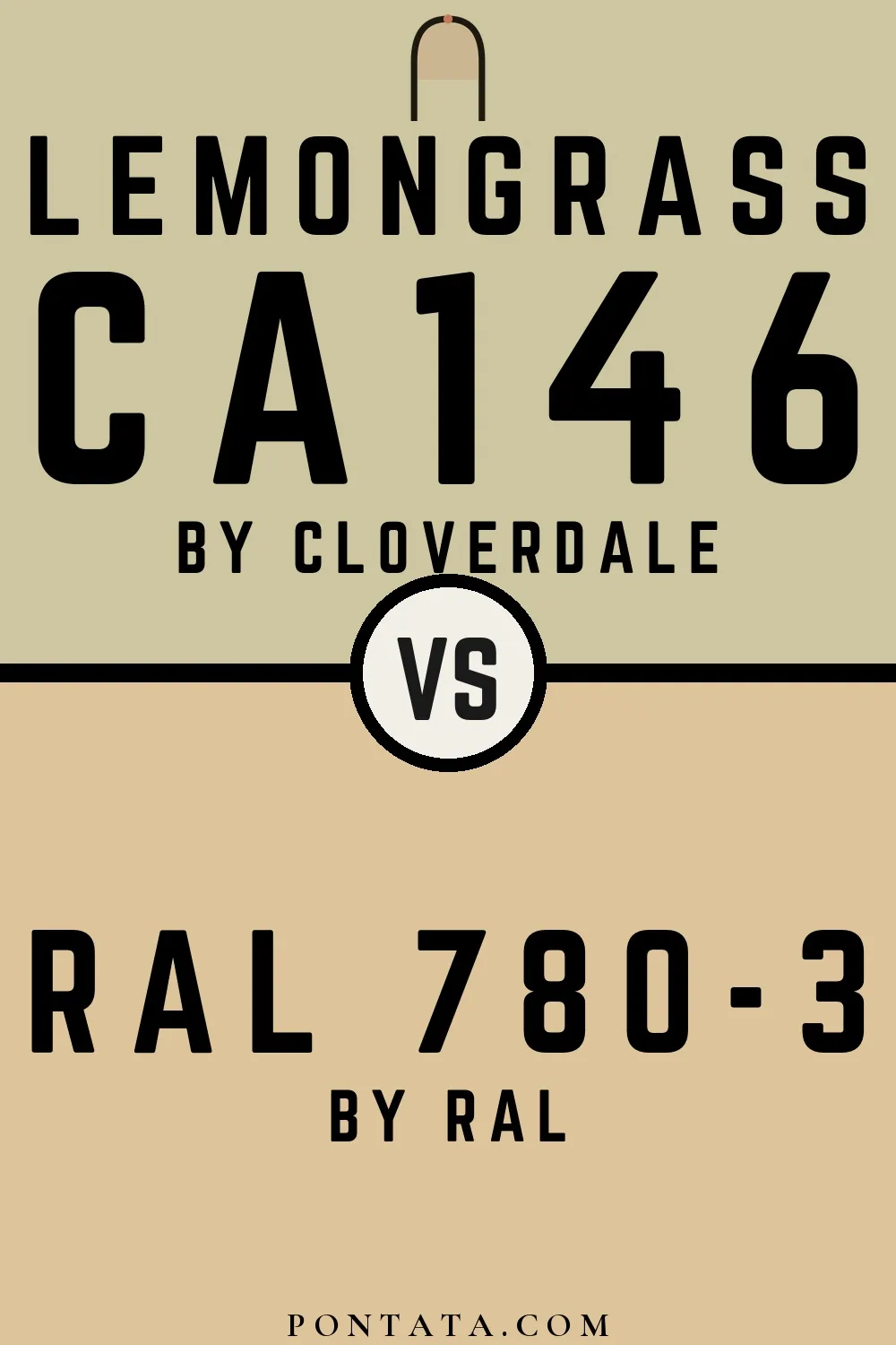 Lemongrass vs RAL 780-3