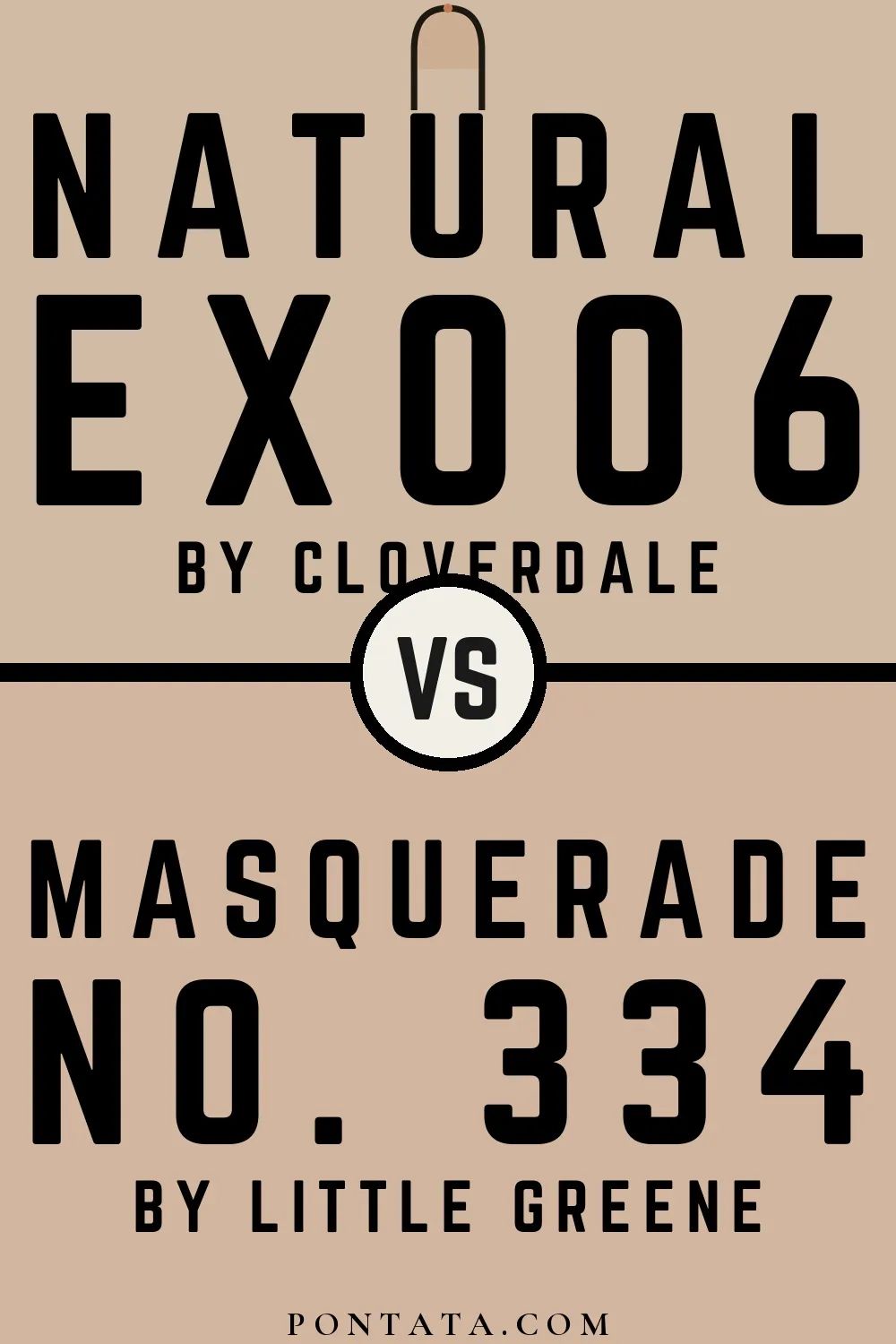 Natural vs Masquerade
