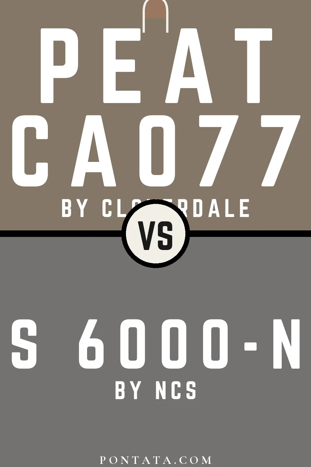 Peat vs S 6000-N