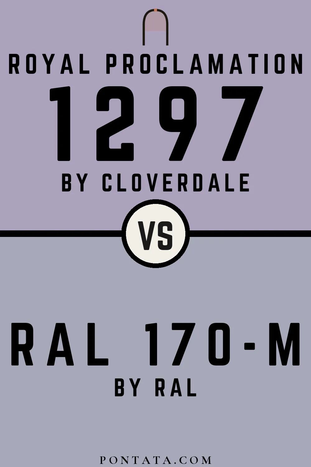 Royal Proclamation vs RAL 170-M