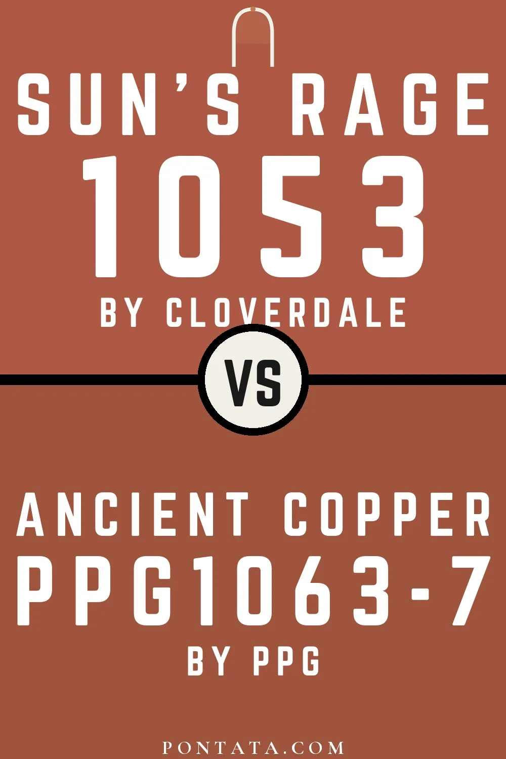 Sun's Rage vs Ancient Copper