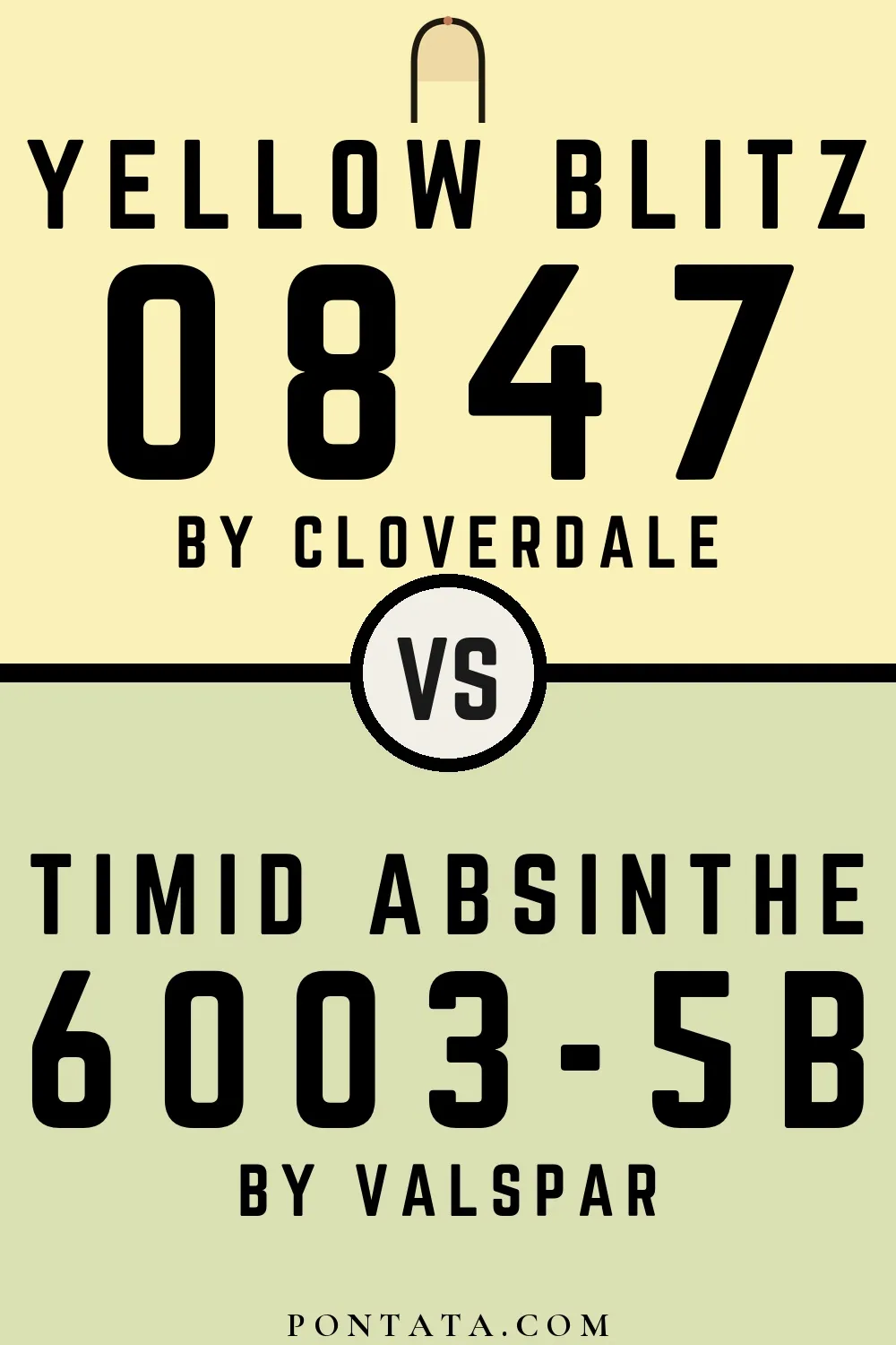 Yellow Blitz vs Timid Absinthe