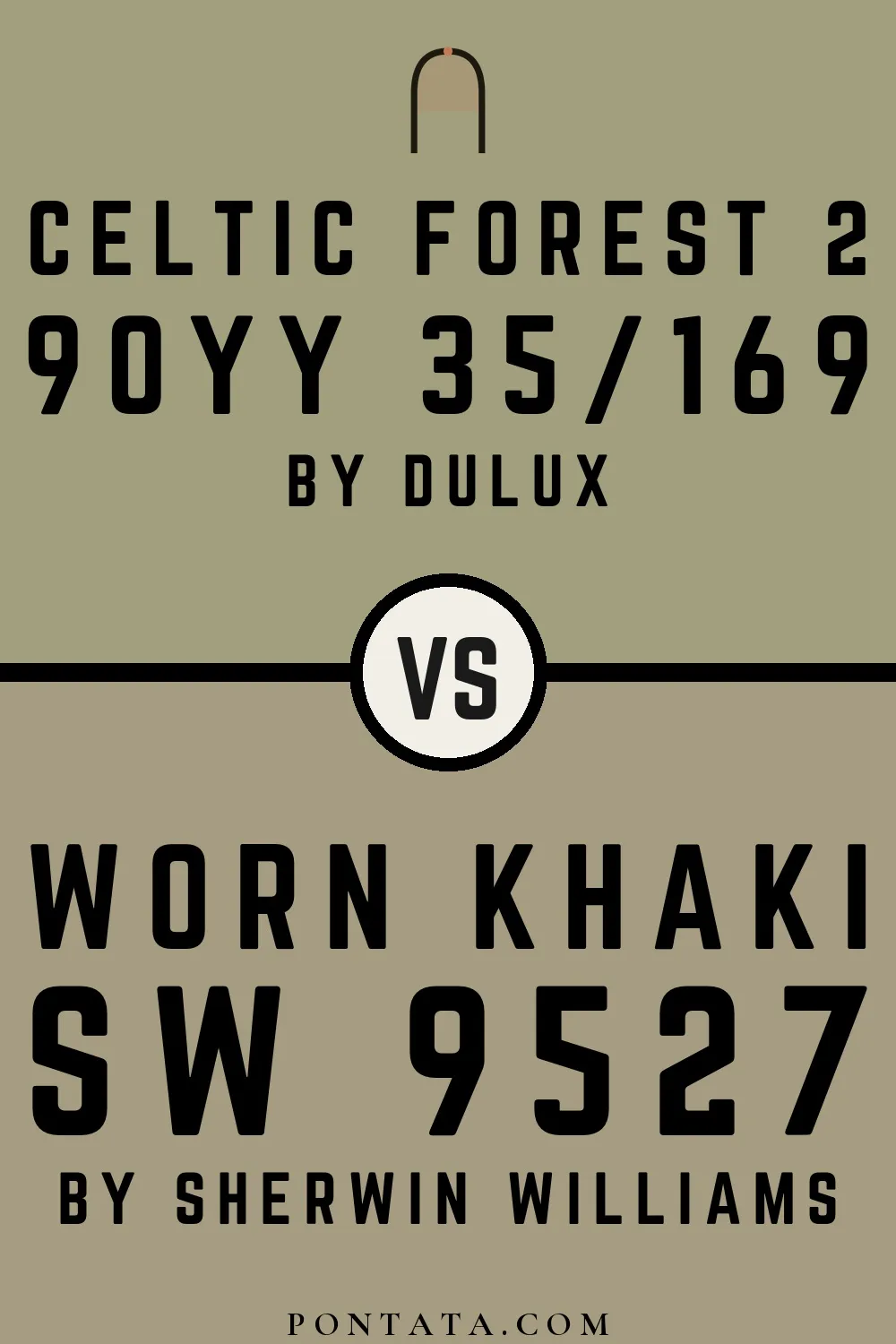 Celtic Forest 2 vs Worn Khaki