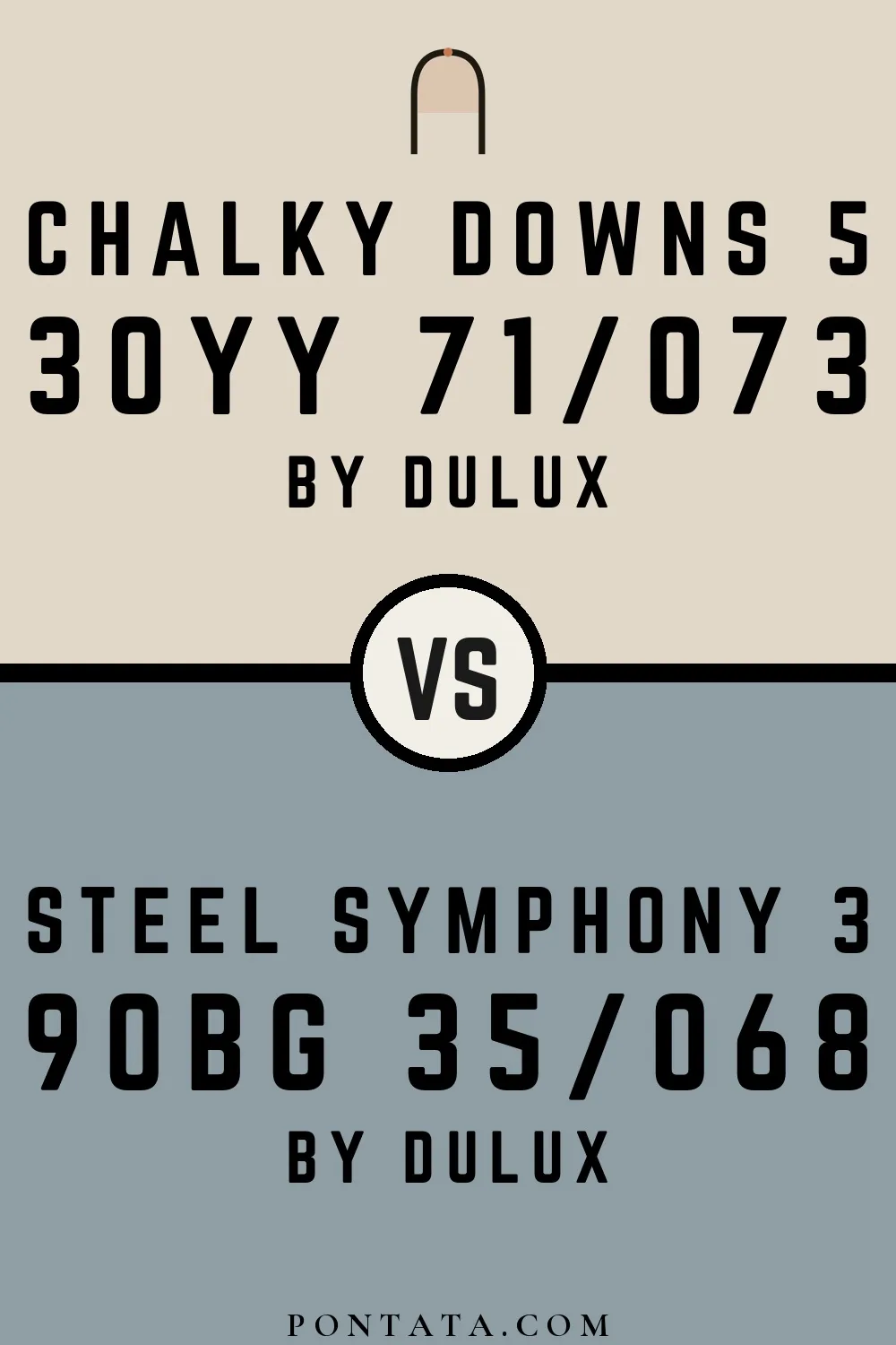 Chalky Downs 5 vs Steel Symphony 3
