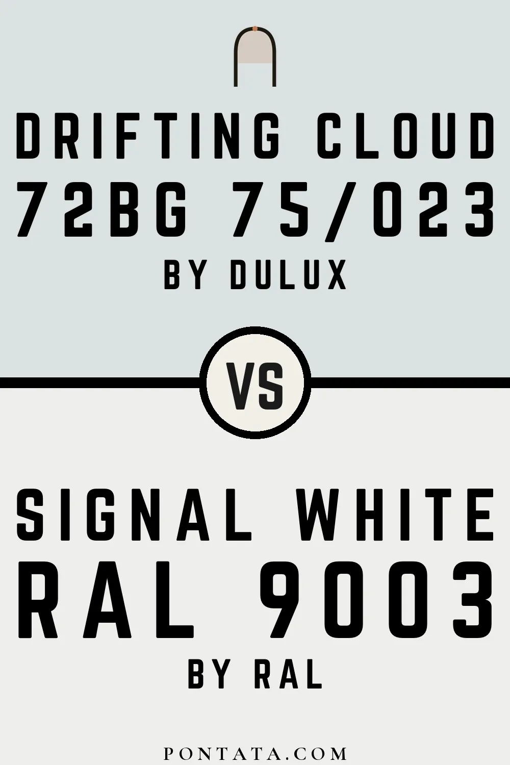 Drifting Cloud vs Signal White