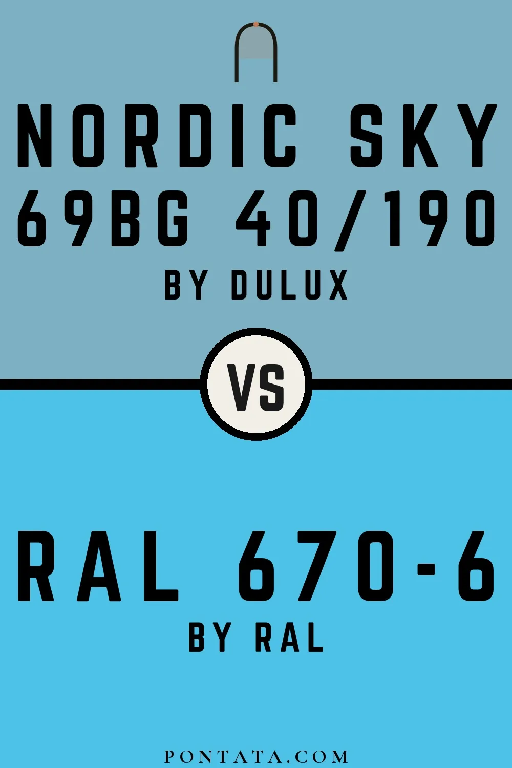 Nordic Sky vs RAL 670-6