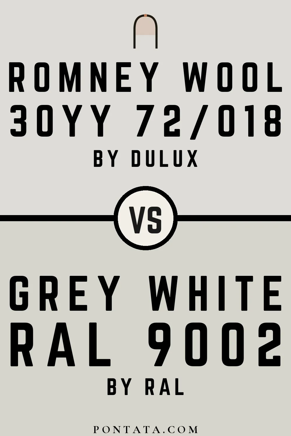 Romney Wool vs Grey white