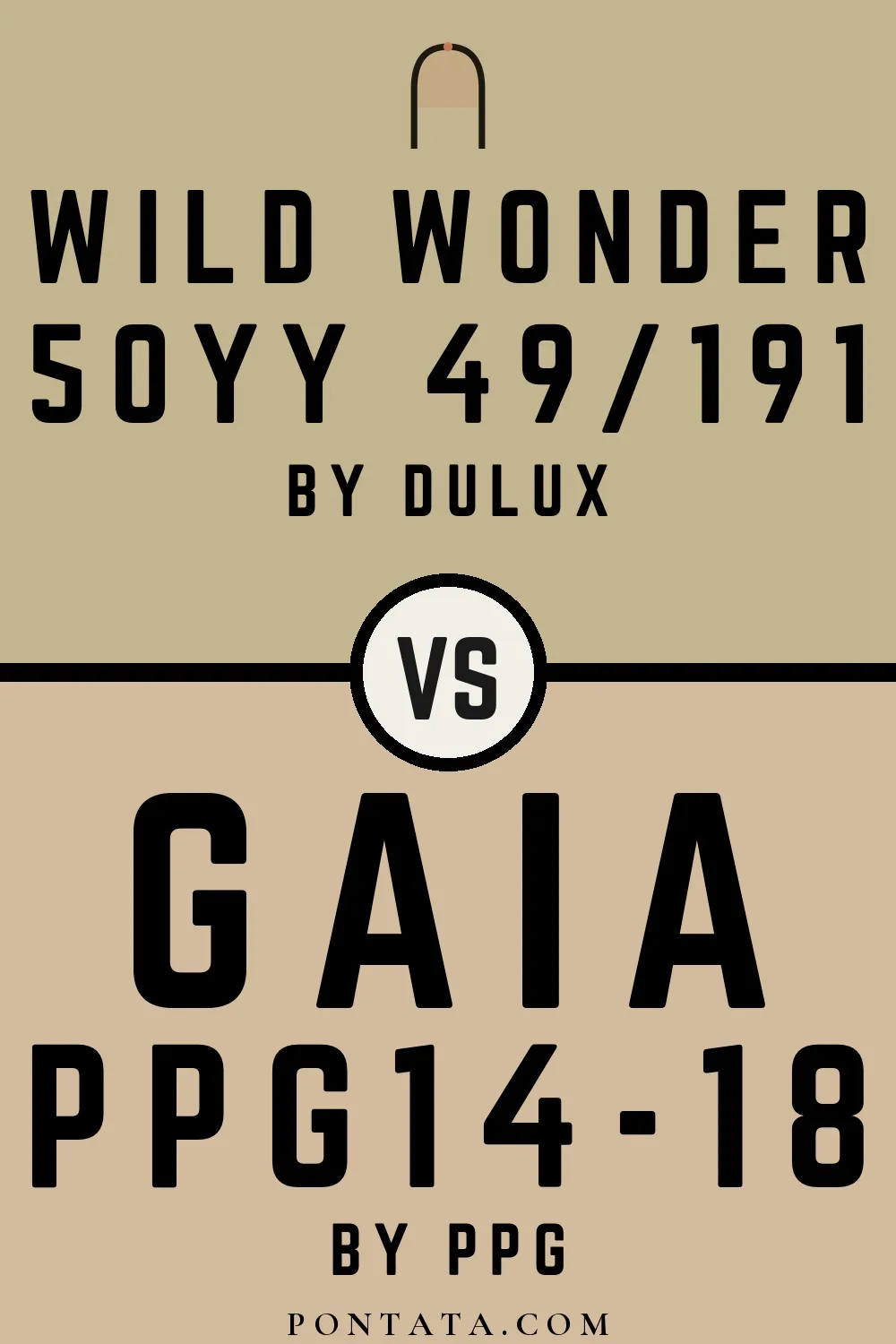 Wild Wonder vs Gaia
