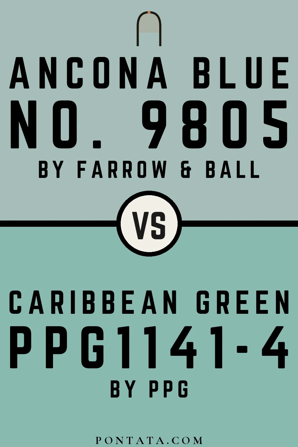 Ancona Blue vs Caribbean Green