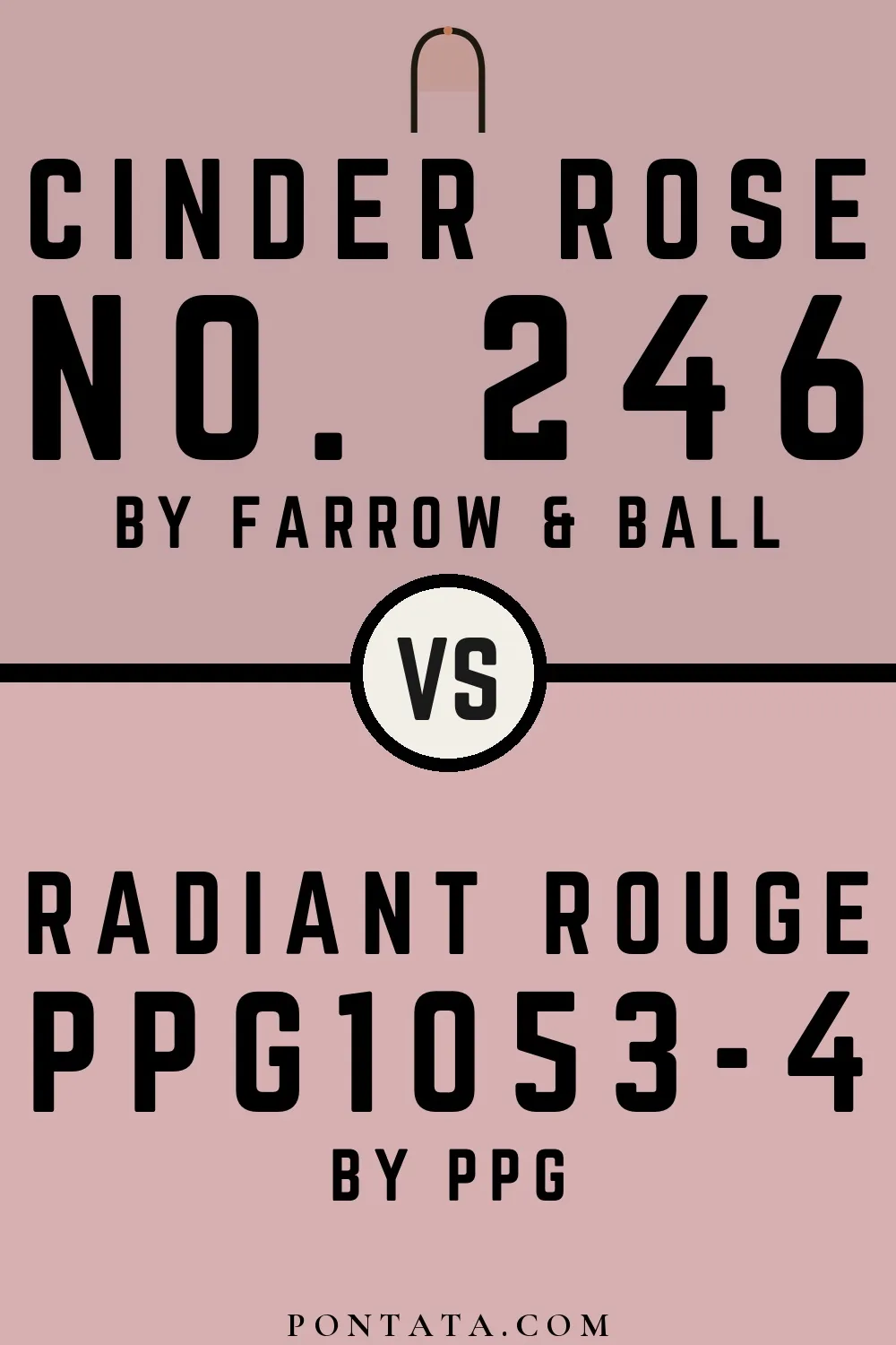 Cinder Rose vs Radiant Rouge