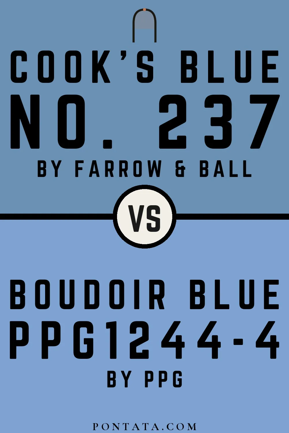Cook's Blue vs Boudoir Blue