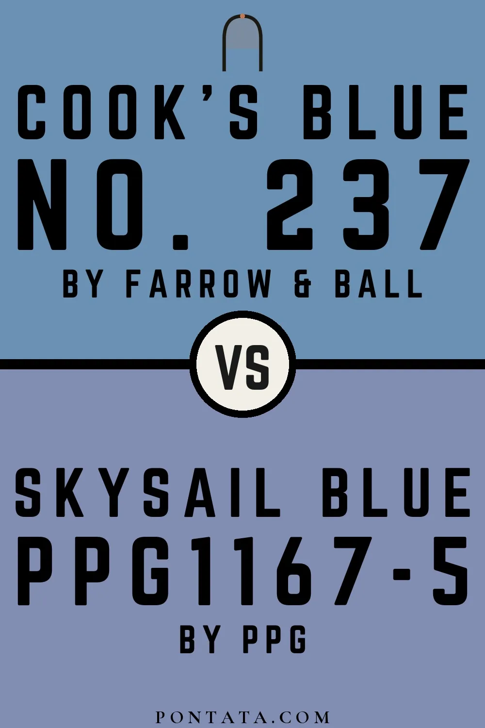 Cook's Blue vs Skysail Blue
