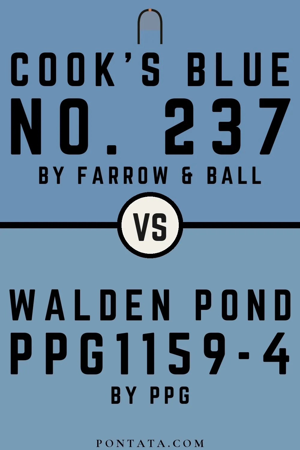 Cook's Blue vs Walden Pond