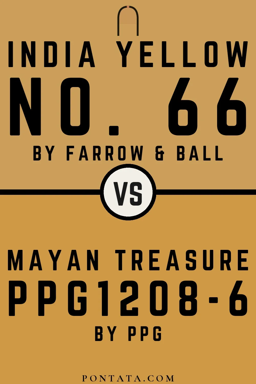 India Yellow vs Mayan Treasure