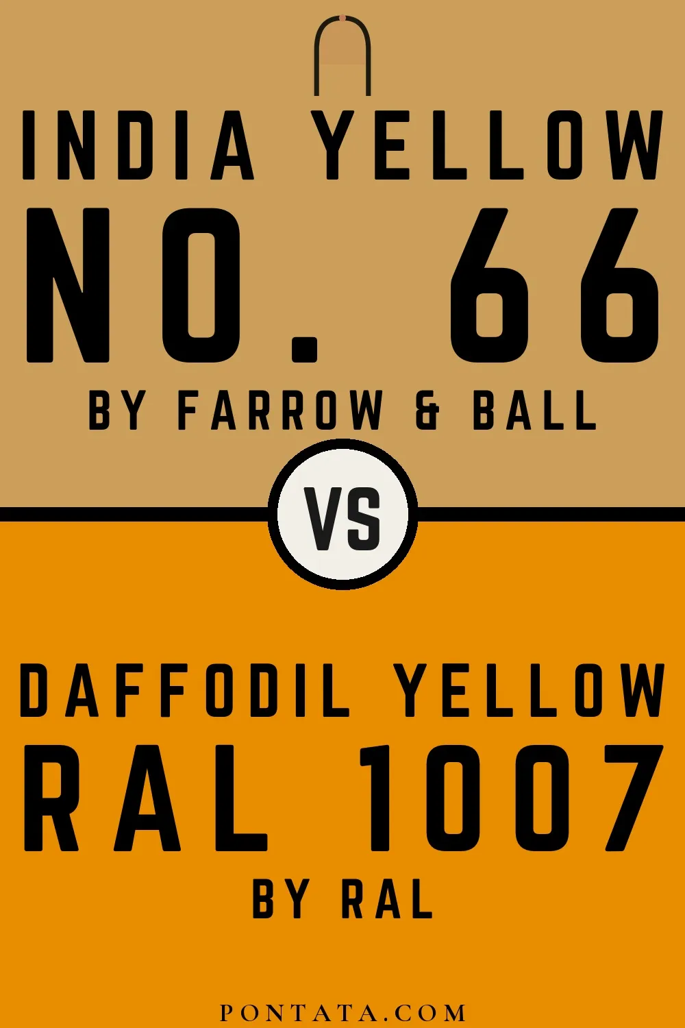 India Yellow vs Daffodil yellow