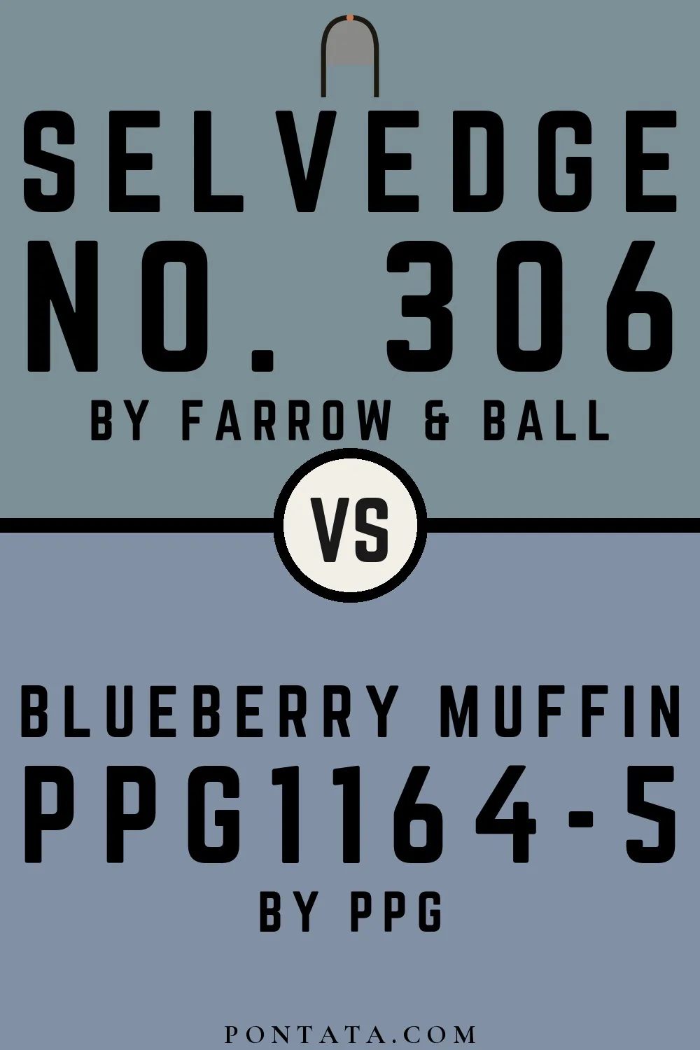 Selvedge vs Blueberry Muffin