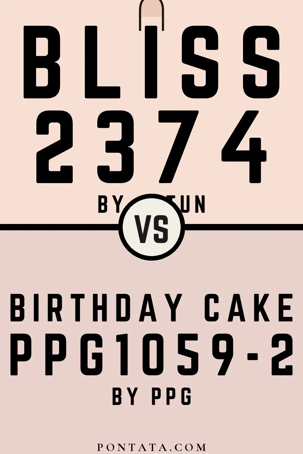 Bliss vs Birthday Cake