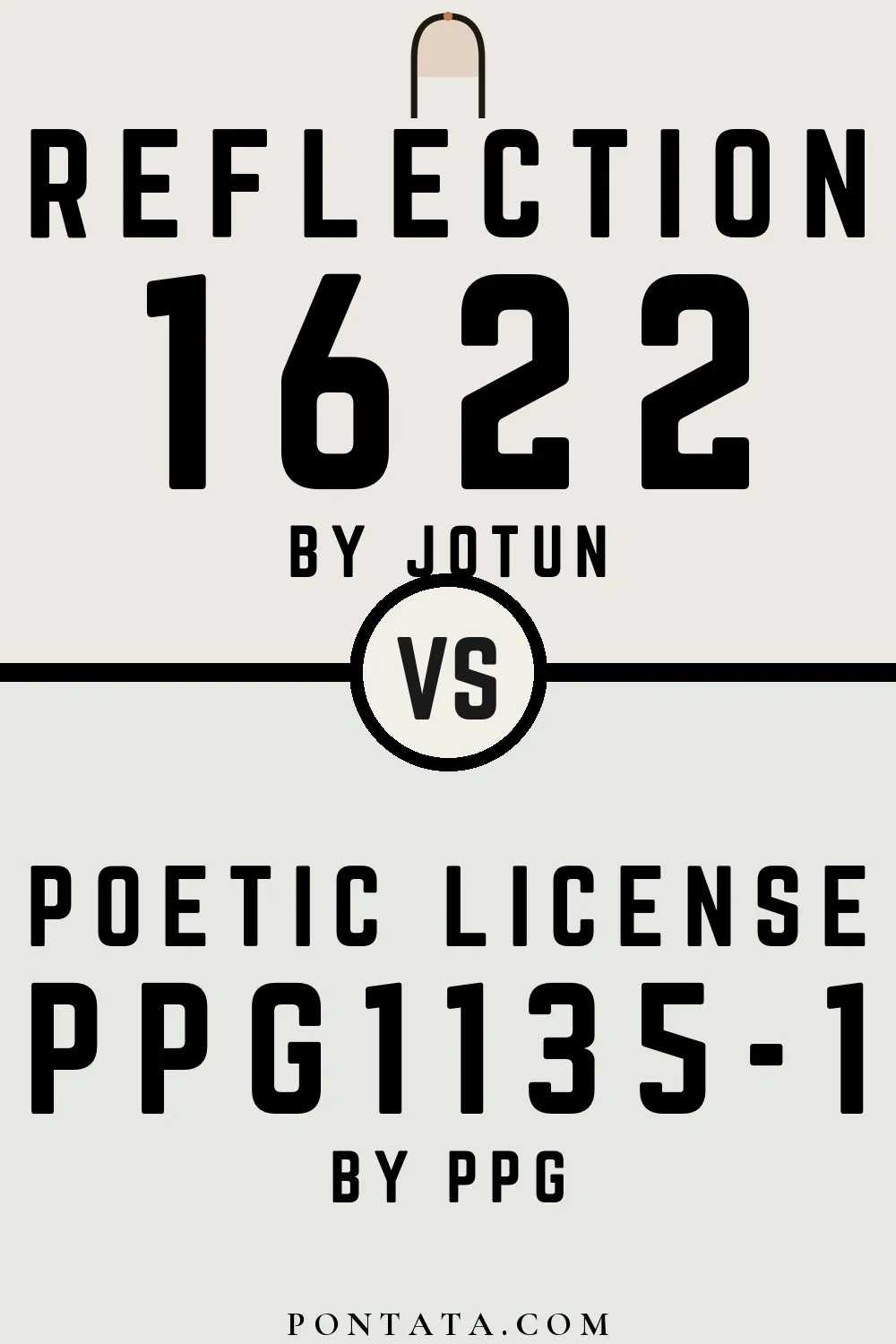 Reflection vs Poetic License