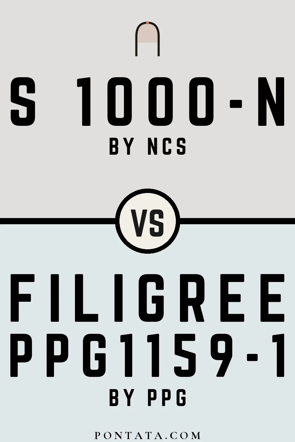 S 1000-N vs Filigree