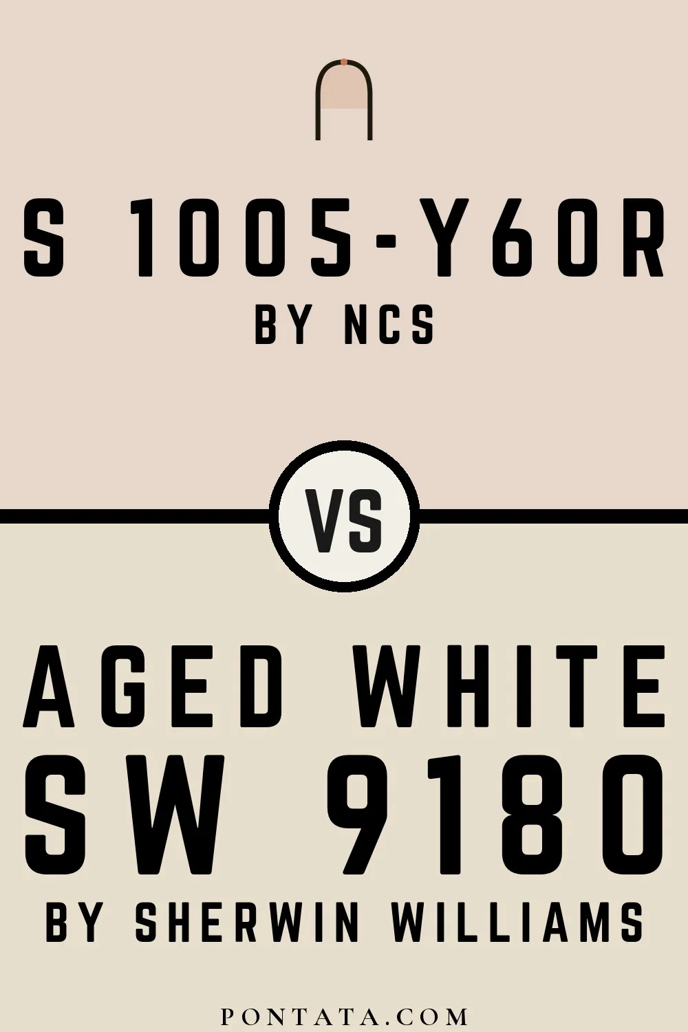 S 1005-Y60R vs Aged White
