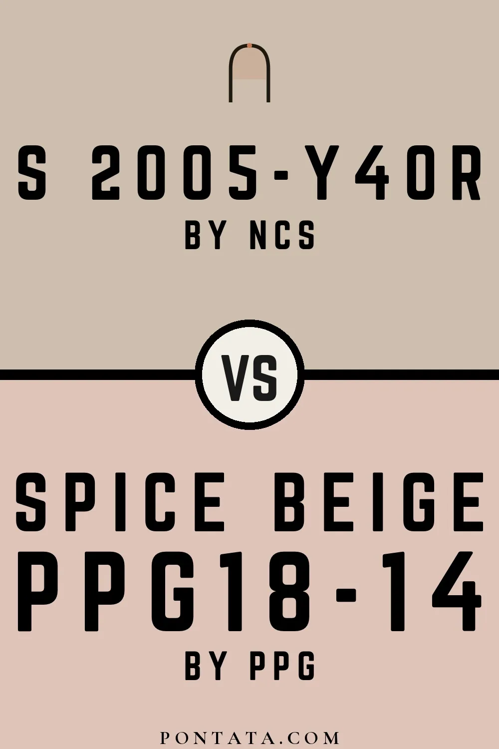 S 2005-Y40R vs Spice Beige