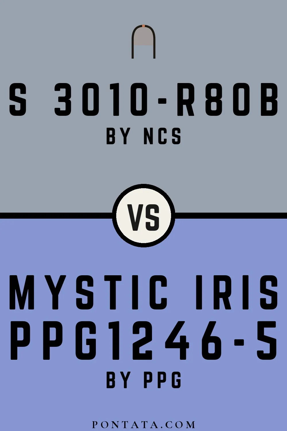 S 3010-R80B vs Mystic Iris