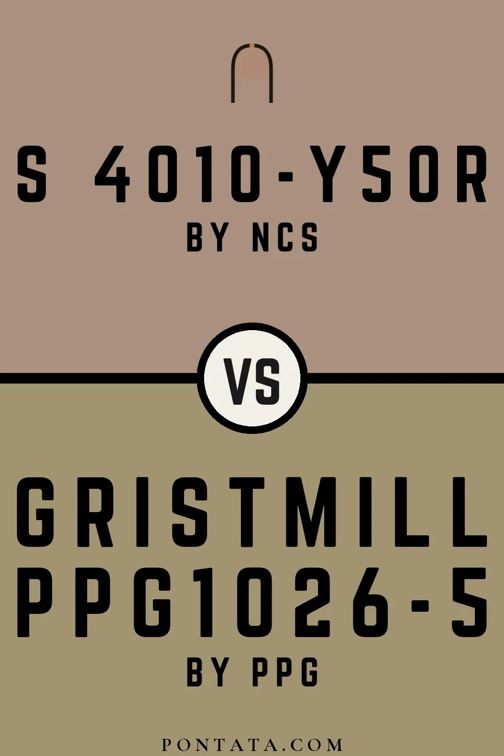 S 4010-Y50R vs Gristmill
