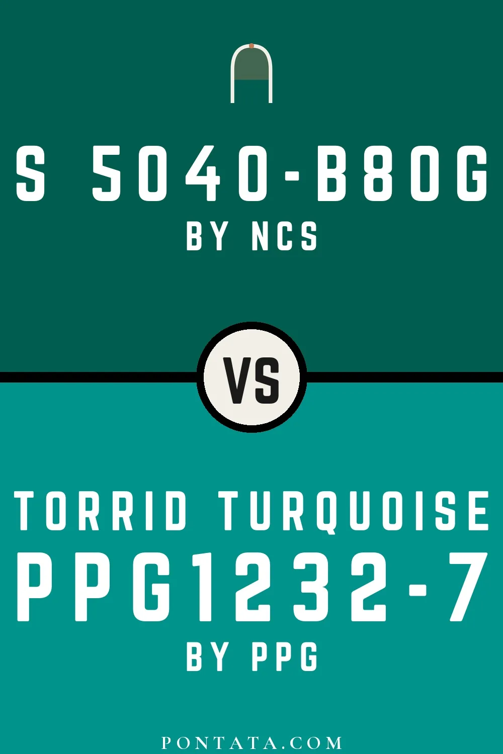 S 5040-B80G vs Torrid Turquoise
