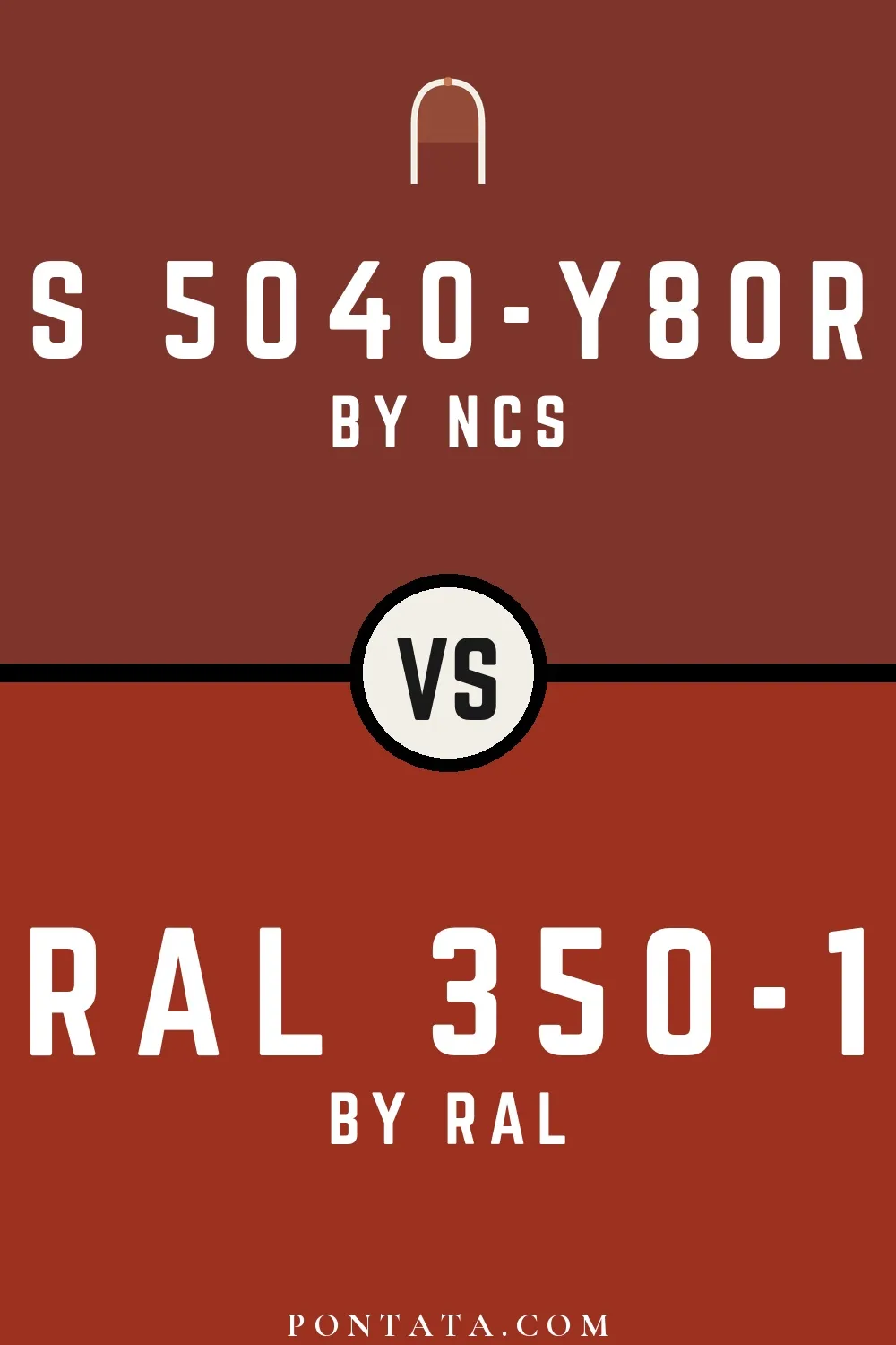 S 5040-Y80R vs RAL 350-1