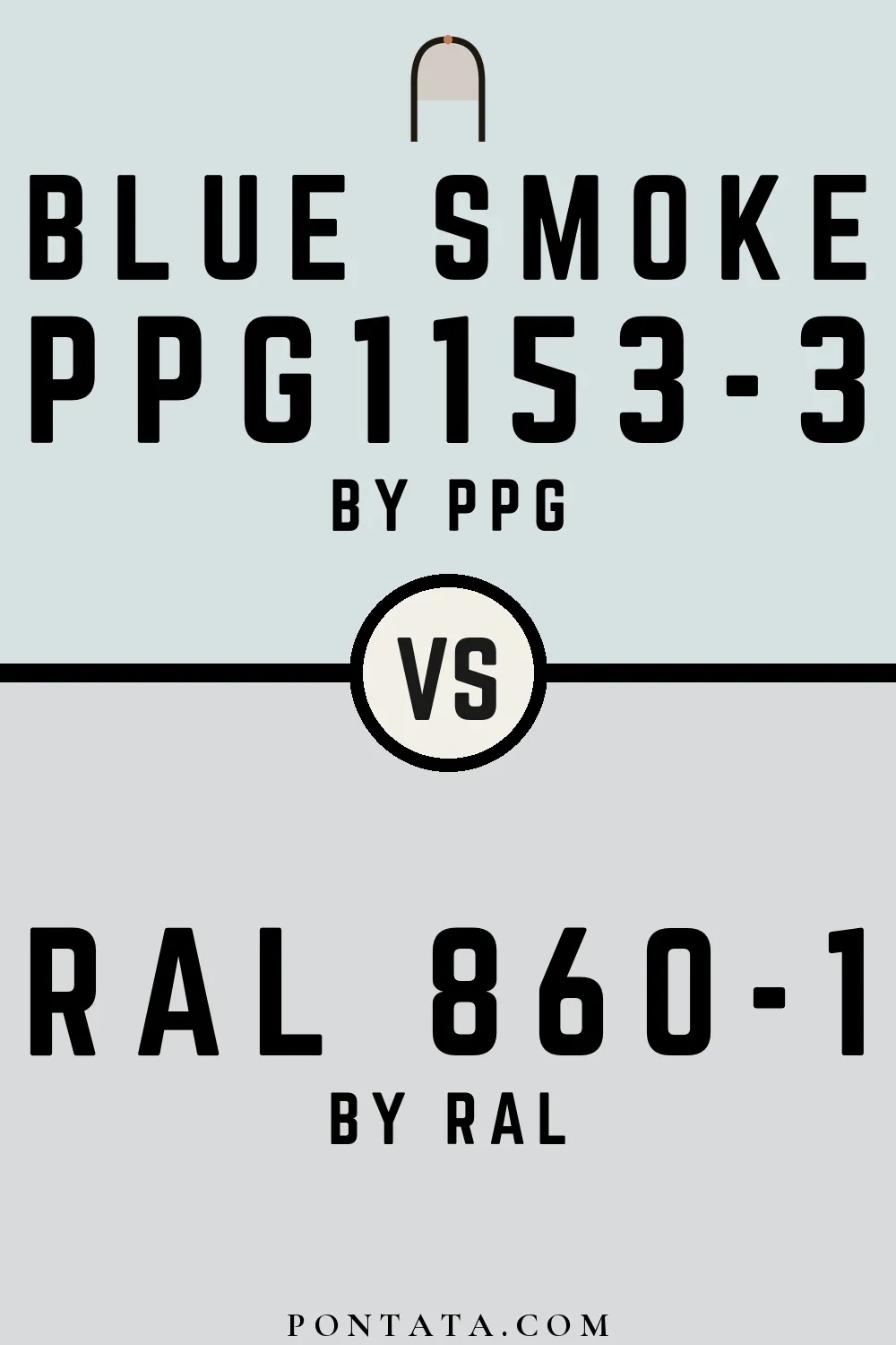 Blue Smoke vs RAL 860-1