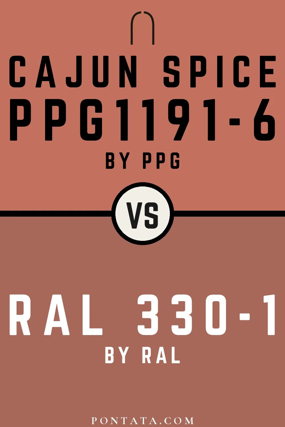 Cajun Spice vs RAL 330-1
