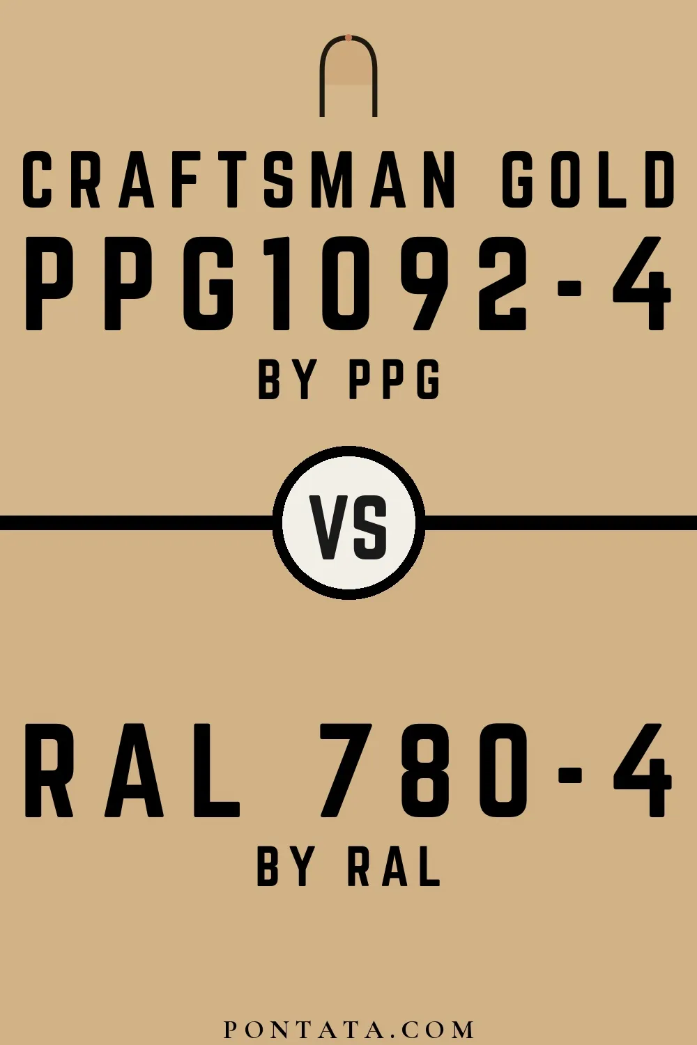 Craftsman Gold vs RAL 780-4