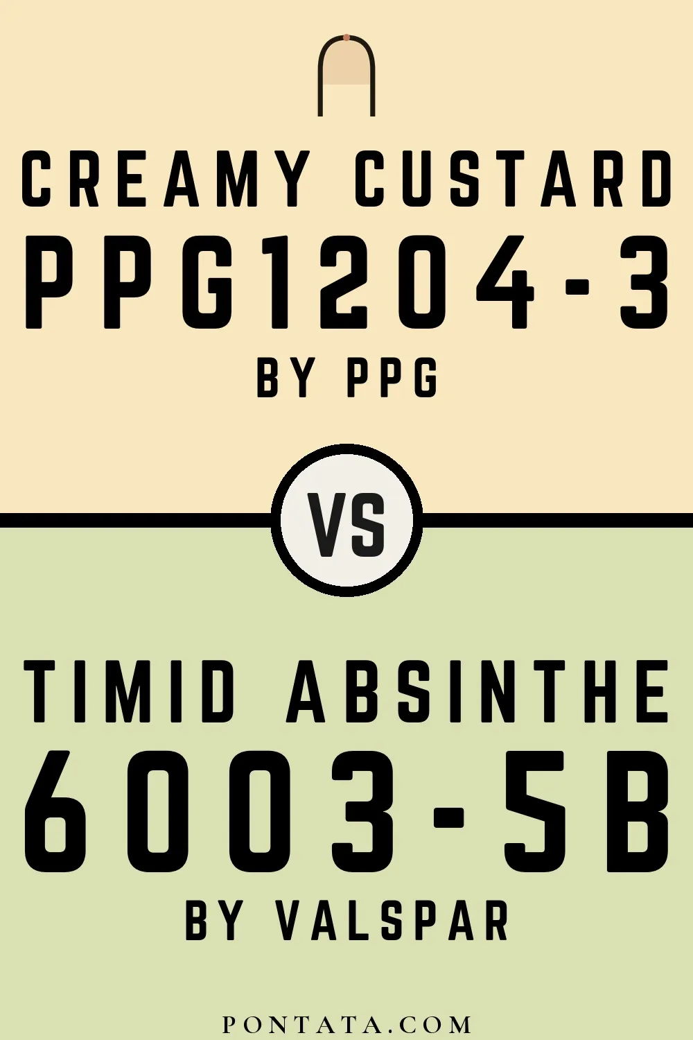 Creamy Custard vs Timid Absinthe