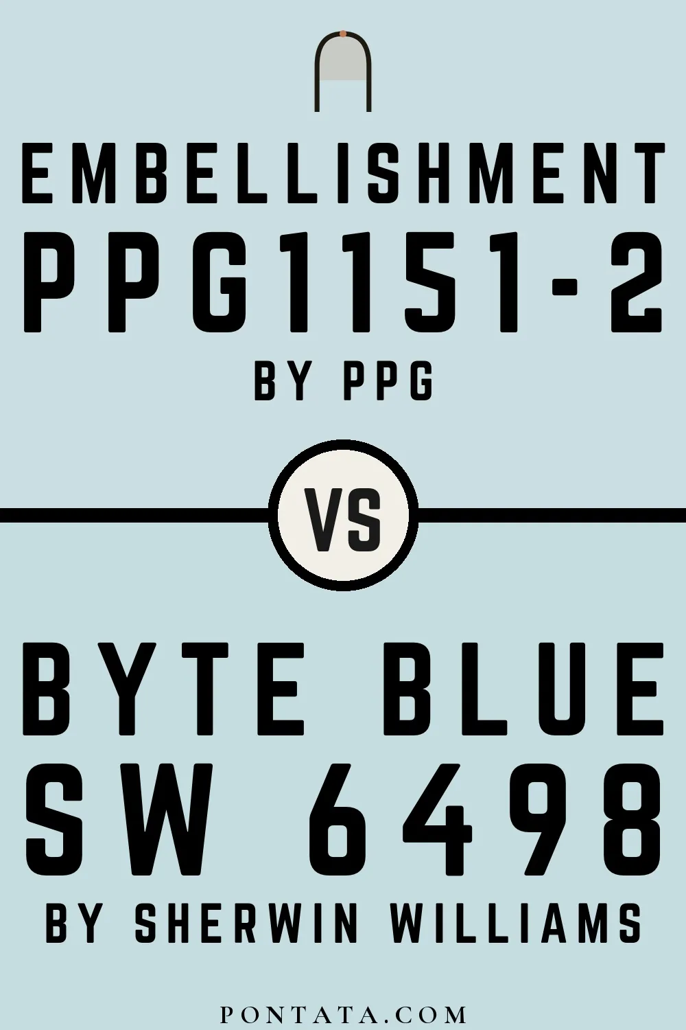 Embellishment vs Byte Blue