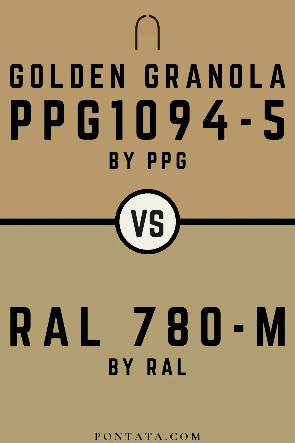 Golden Granola vs RAL 780-M