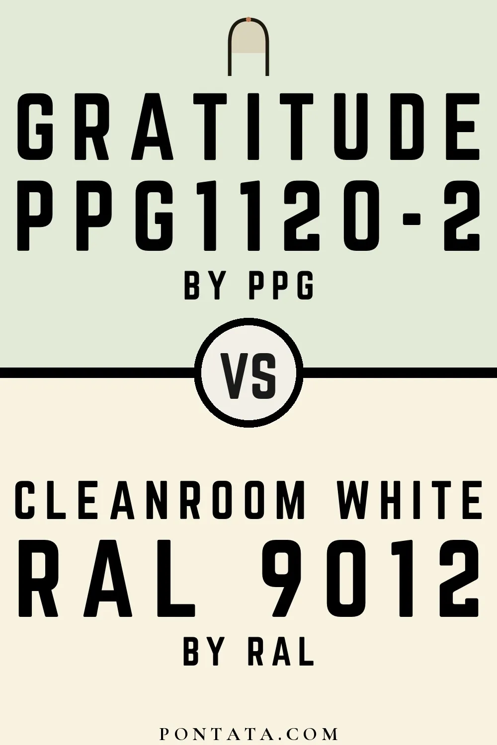 Gratitude vs Cleanroom white