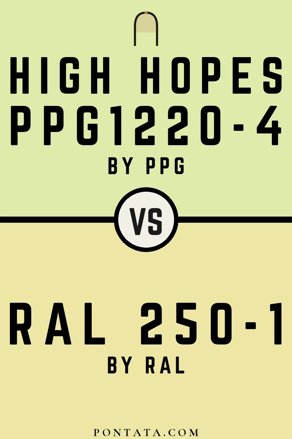 High Hopes vs RAL 250-1